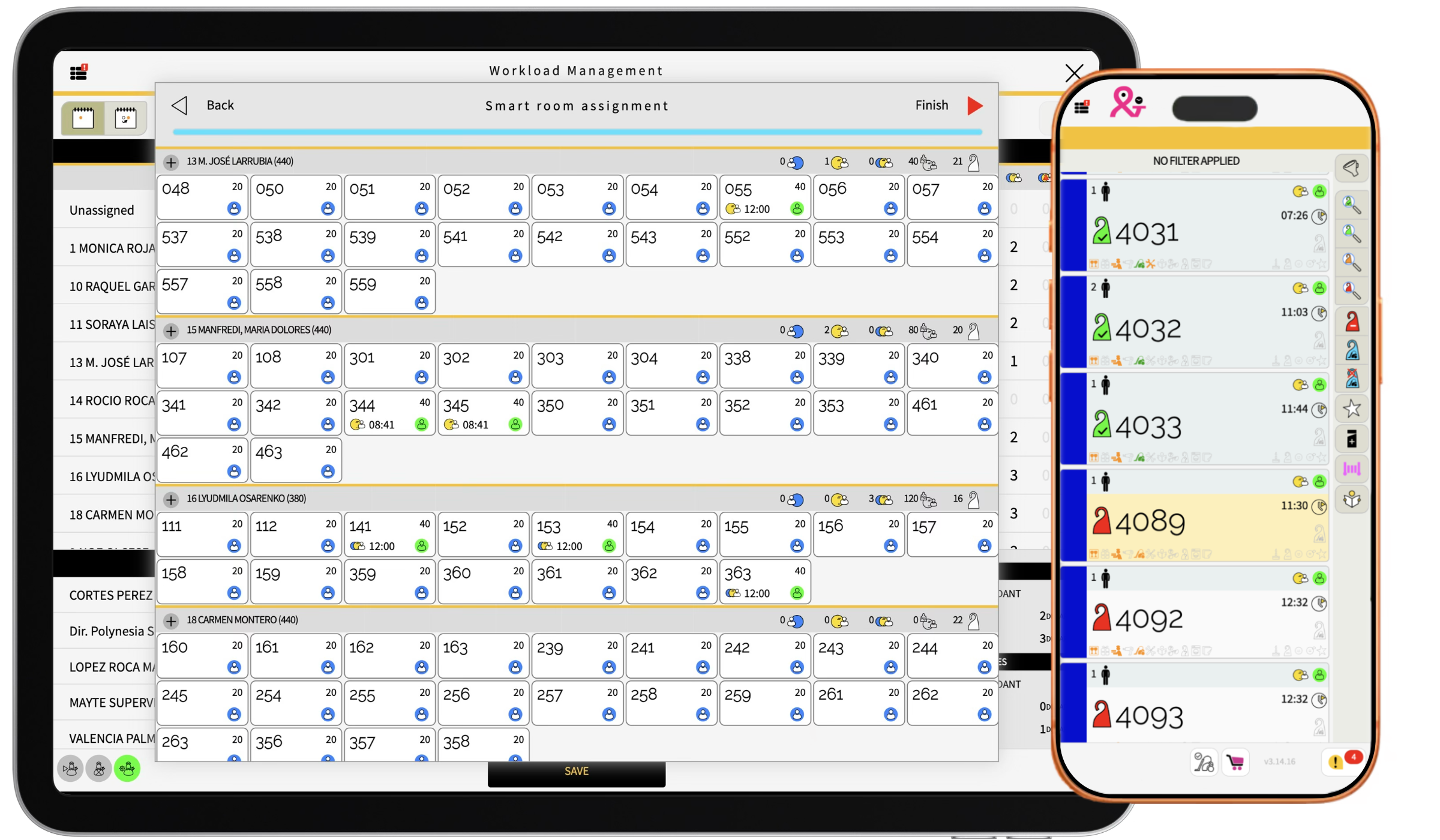 Housekeeping dashboard