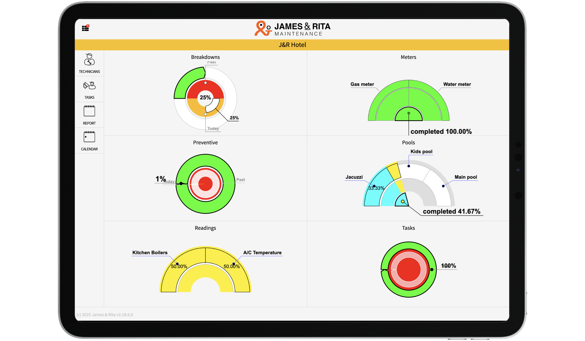 Maintenance dashboard