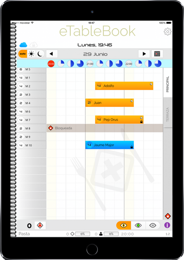 Restaurant dashboard